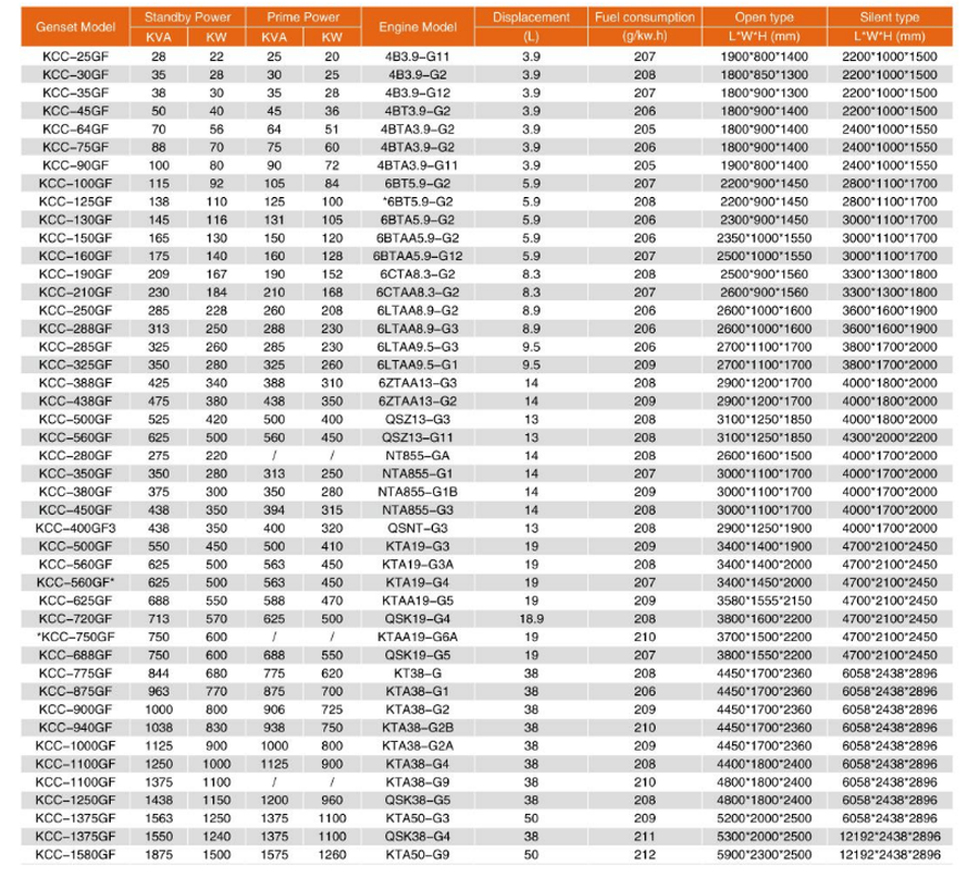 product-805-721 product-805-721